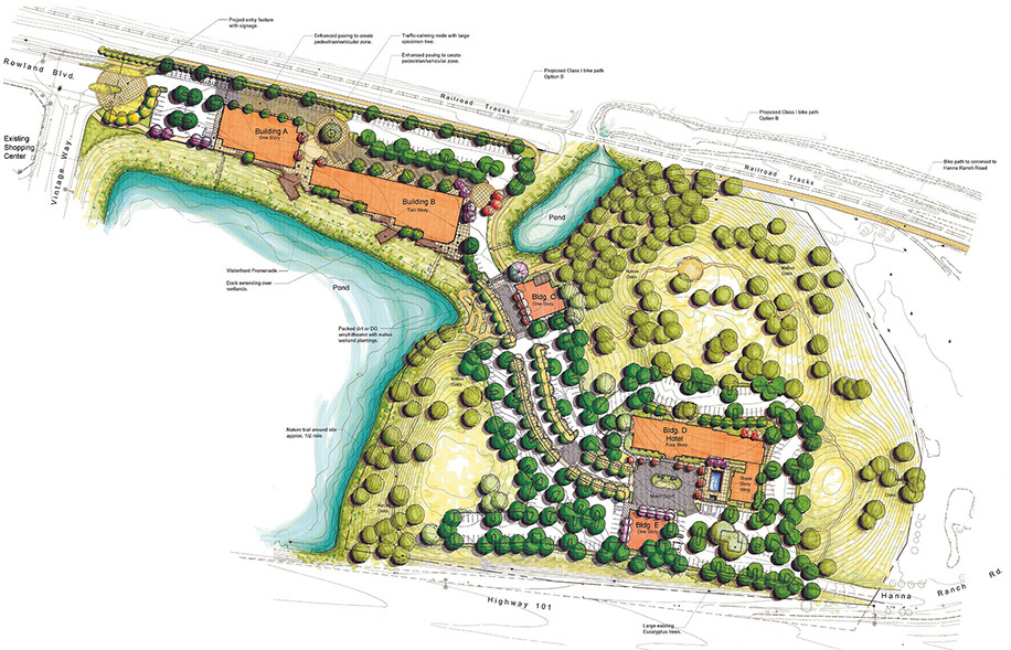 Hanna Ranch Novato California